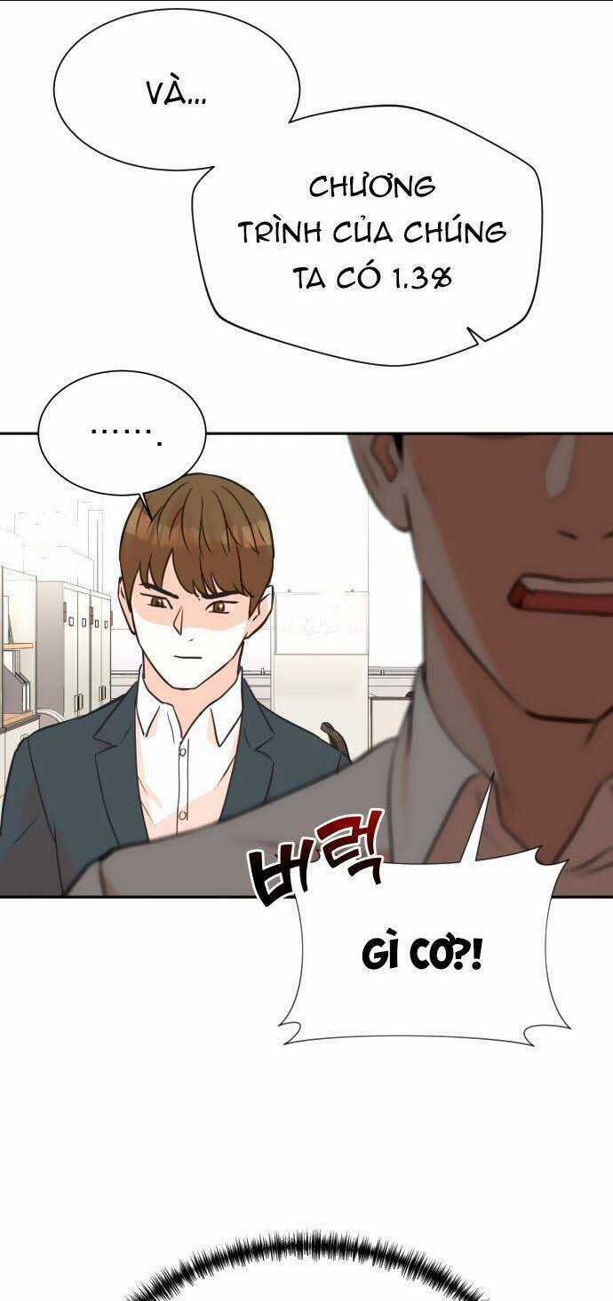 Cuộc Sống Thứ Hai Của Nhà Sản Xuất Chapter 8 trang 6
