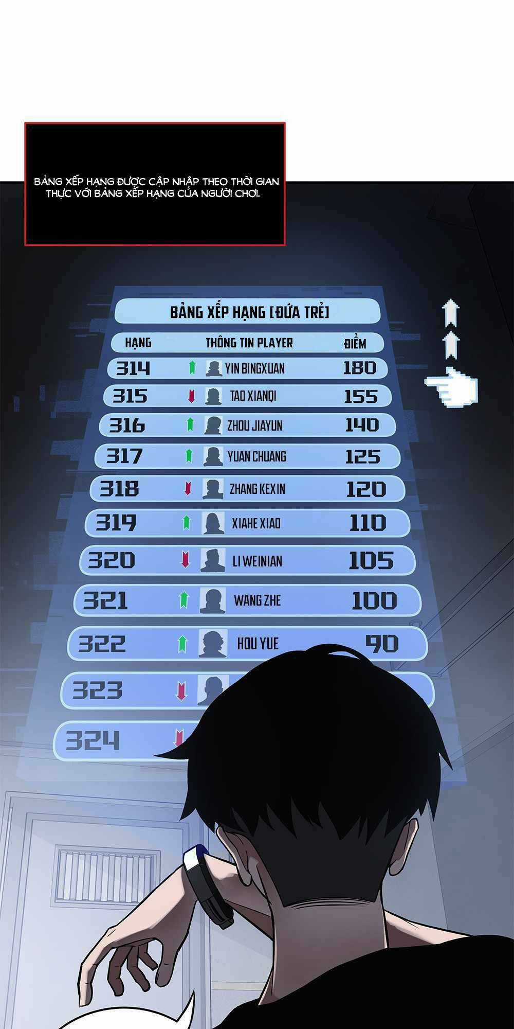 Cưỡi Trên Bờ Hủy Diệt Chapter 8 trang 3