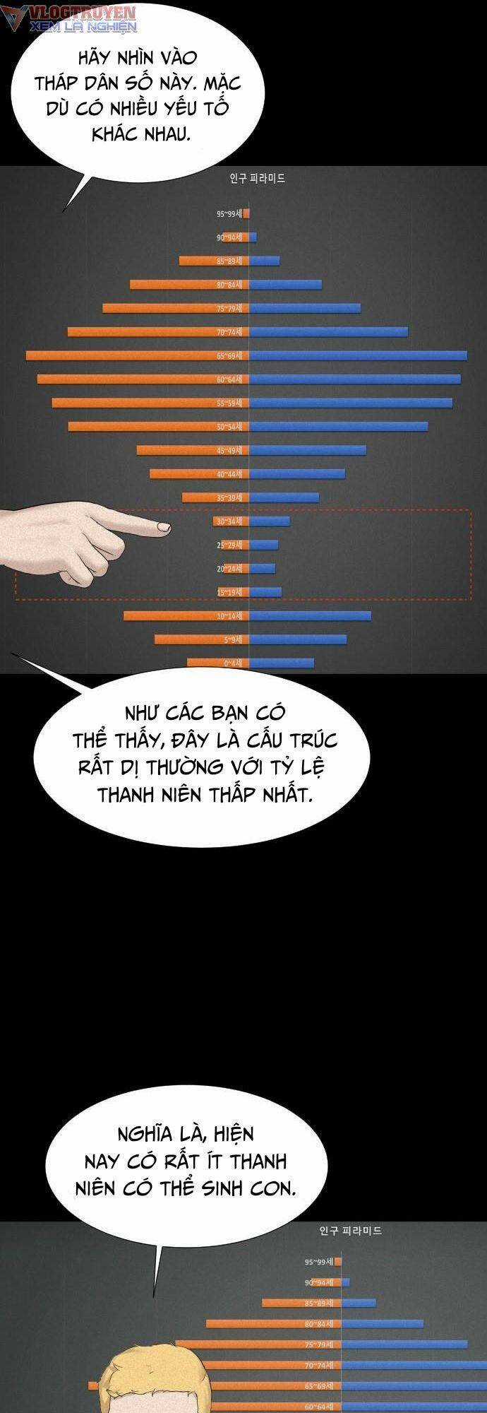 cuốn nhật ký kỳ lạ Chapter 15 trang 80