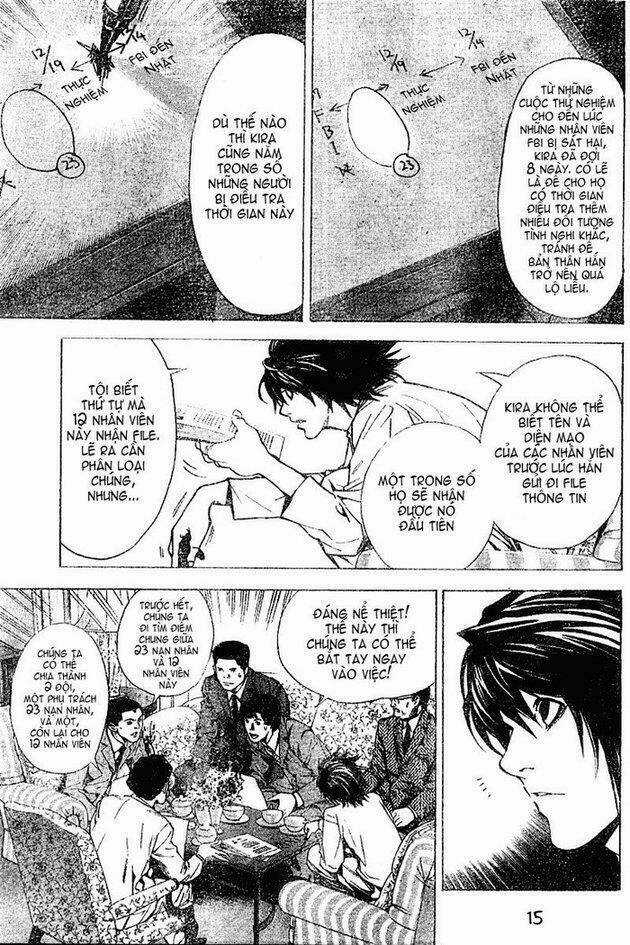 Cuốn Sổ Thiên Mệnh Chapter 11 trang 14