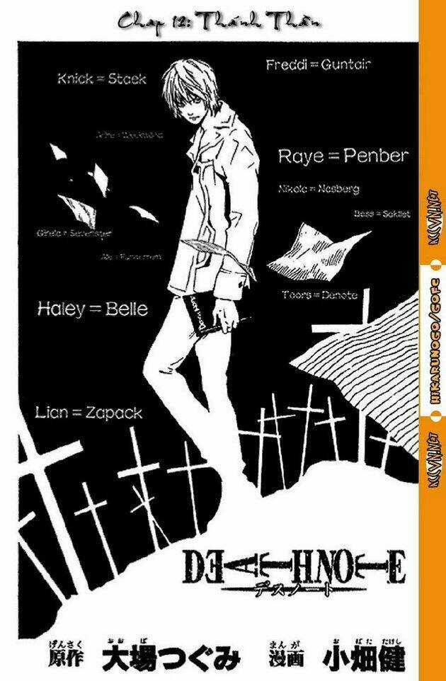 Cuốn Sổ Thiên Mệnh Chapter 12 trang 2