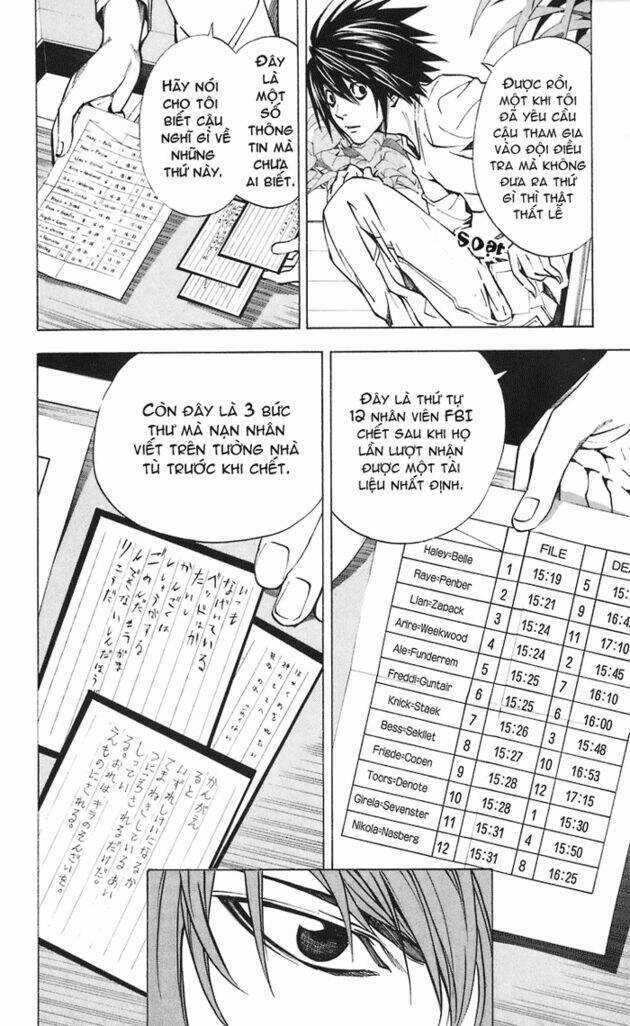 Cuốn Sổ Thiên Mệnh Chapter 21 trang 12