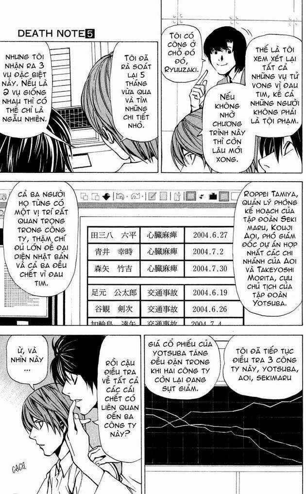 Cuốn Sổ Thiên Mệnh Chapter 39 trang 2