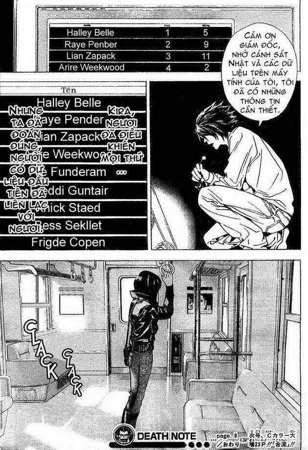 Cuốn Sổ Thiên Mệnh Chapter 9 trang 19