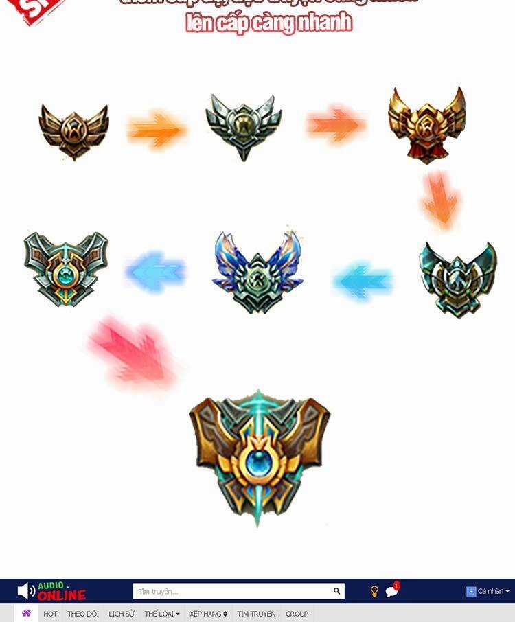 Cường Giả Tuyệt Thế Chỉ Muốn Làm Ruộng Chapter 9 trang 37