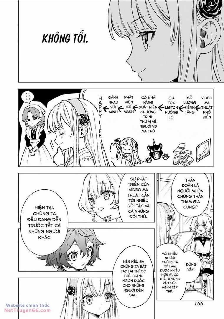 Cuồng Loạn Lệnh Nương - Nia Liston Chapter 5 trang 12