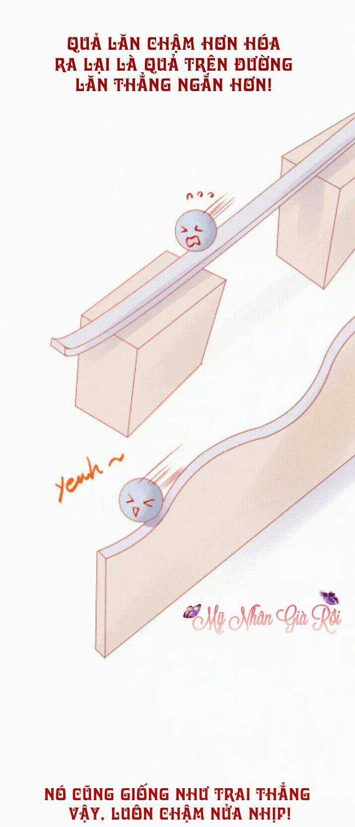 Cuồng Si Hoa Khôi Lãnh Thiên Kim Chapter 0.2 trang 2