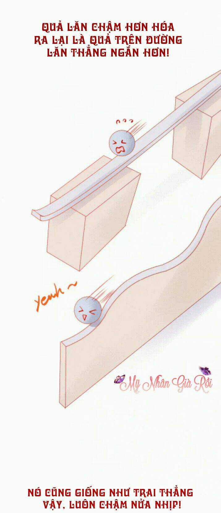 Cuồng Si Hoa Khôi Lãnh Thiên Kim Chapter 2 trang 2