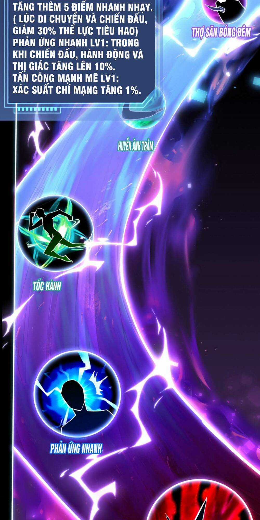 Cướp Đoạt Vô Số Thiên Phú, Ta Trở Thành Thần Ở Thời Đại Toàn Dân Chuyển Chức Chapter 4 trang 16