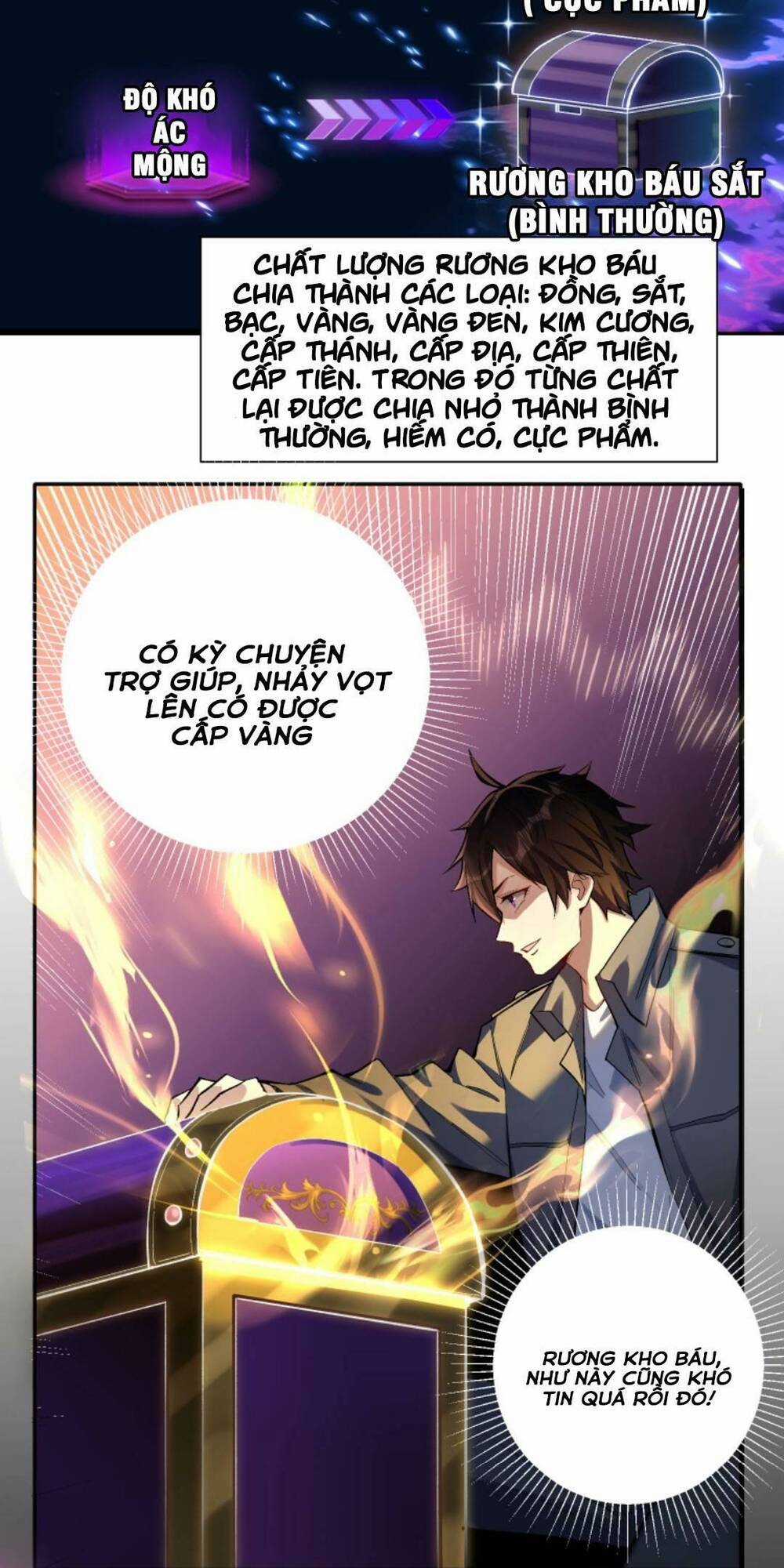 Cướp Đoạt Vô Số Thiên Phú, Ta Trở Thành Thần Ở Thời Đại Toàn Dân Chuyển Chức Chapter 6 trang 4