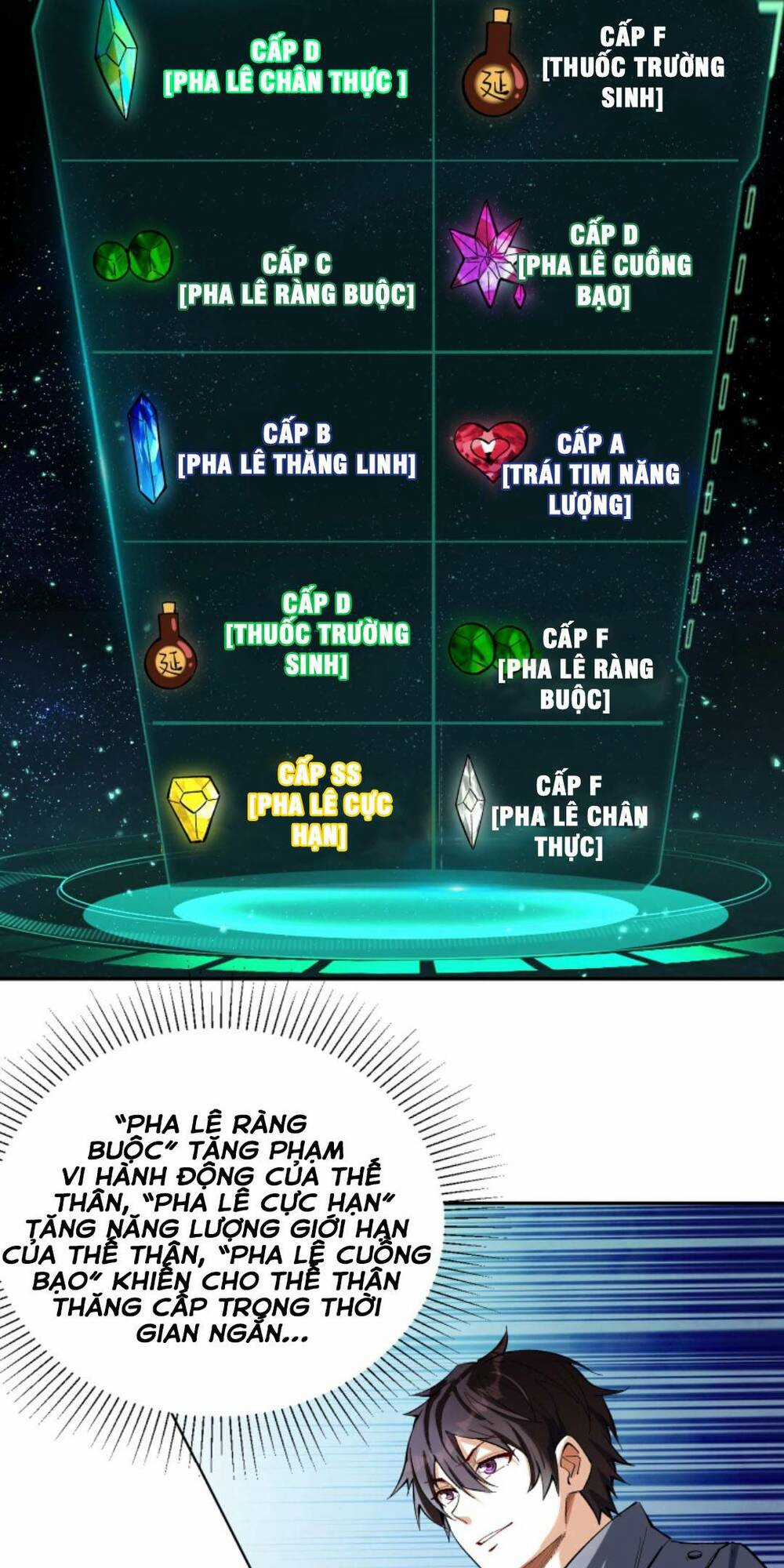 Cướp Đoạt Vô Số Thiên Phú, Ta Trở Thành Thần Ở Thời Đại Toàn Dân Chuyển Chức Chapter 7 trang 14