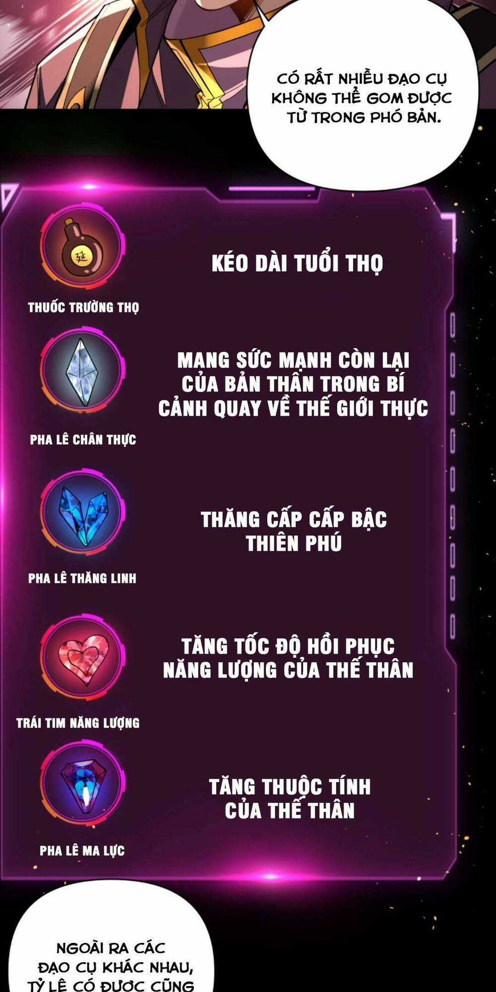Cướp Đoạt Vô Số Thiên Phú, Ta Trở Thành Thần Ở Thời Đại Toàn Dân Chuyển Chức Chapter 7 trang 2