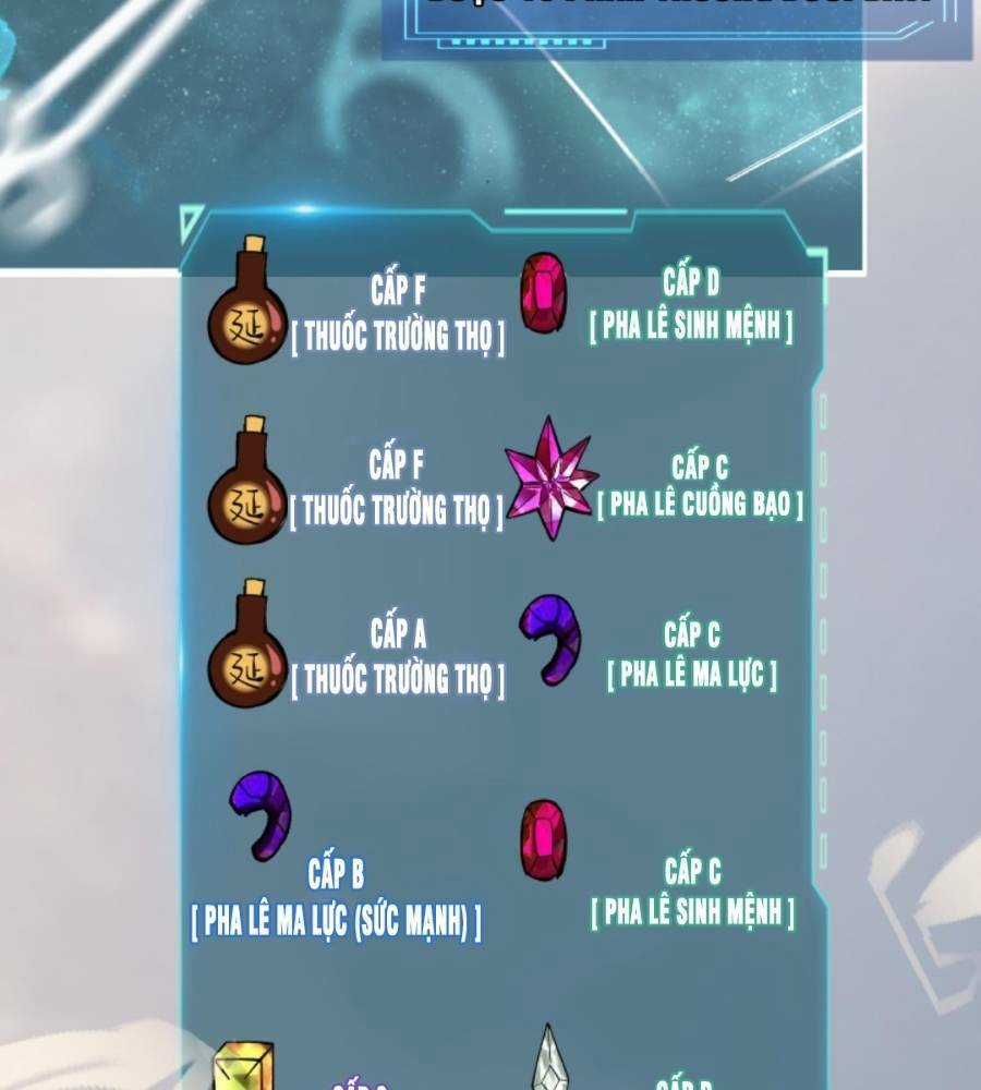 Cướp Đoạt Vô Số Thiên Phú, Ta Trở Thành Thần Ở Thời Đại Toàn Dân Chuyển Chức Chapter 9 trang 11