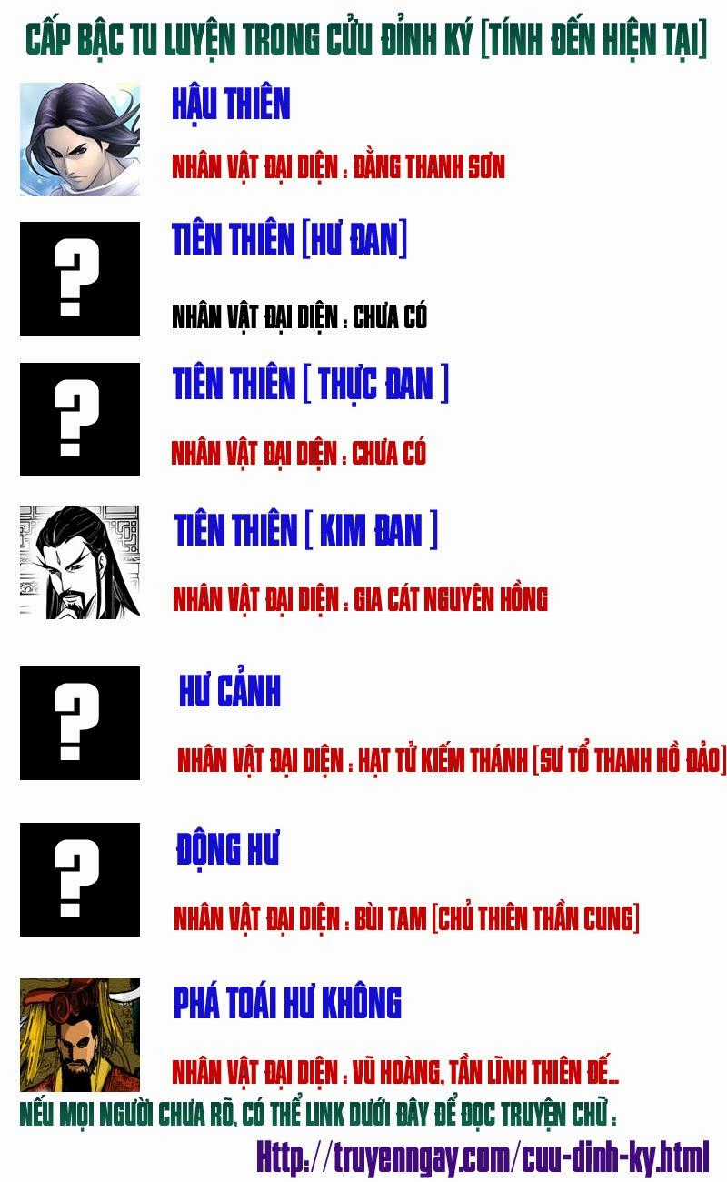 Cửu Đỉnh Ký Chapter 20 trang 23