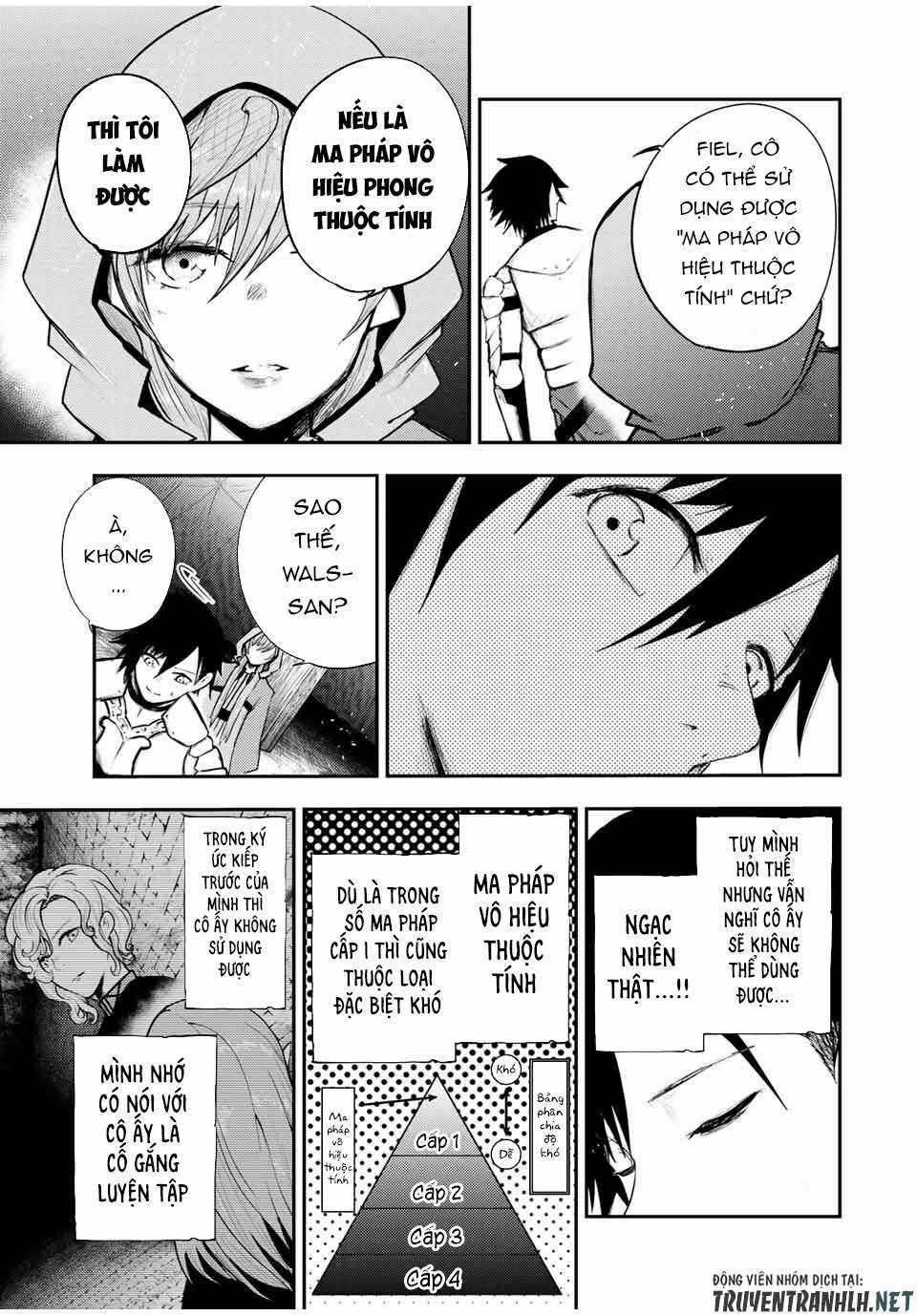 Cựu Hoàng Tử Mạnh Nhất Tái Sinh Thành Nô Lệ Chapter 28 trang 14