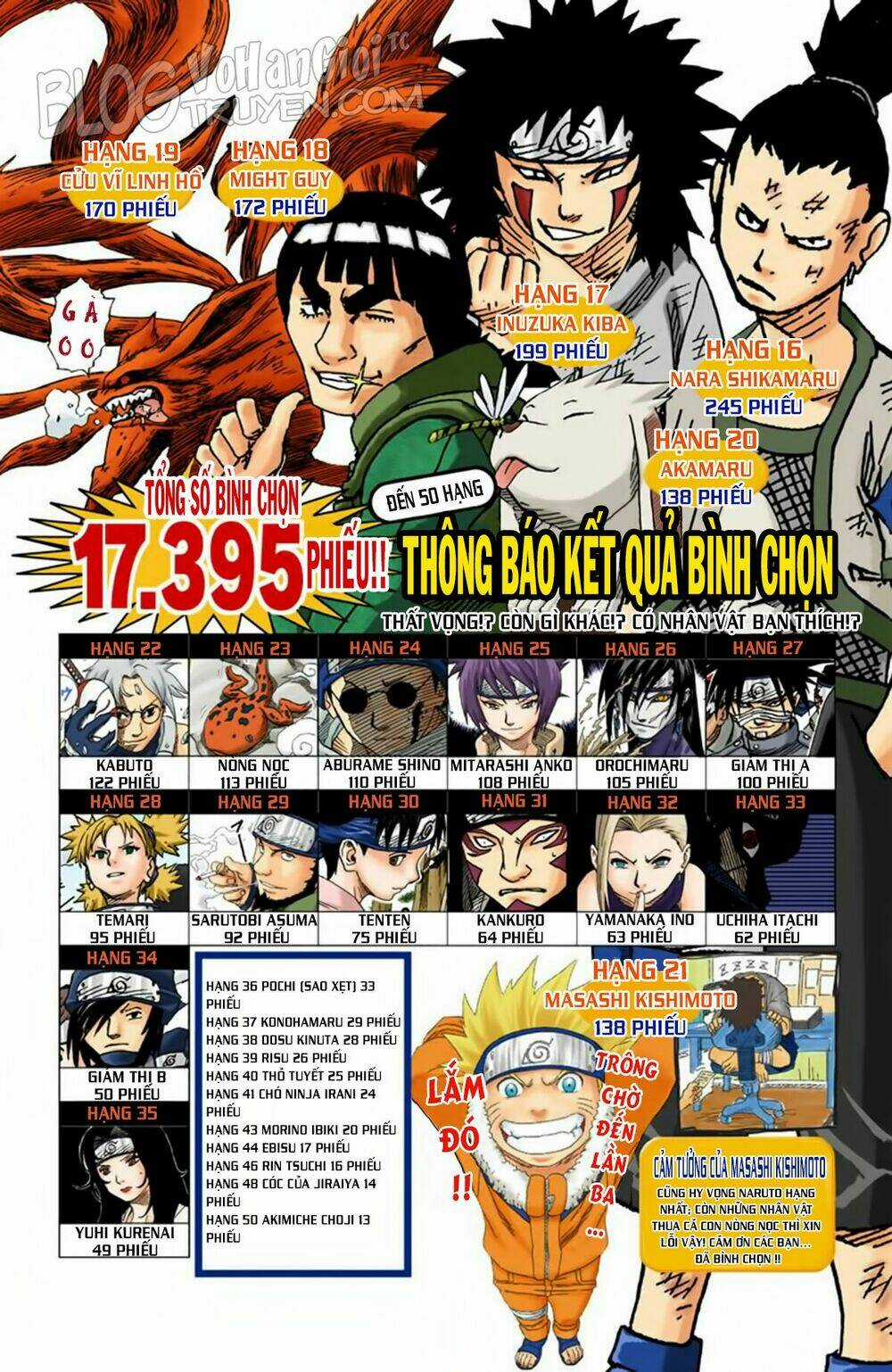 Cửu Vĩ Hồ Ly Màu Chapter 107 trang 2