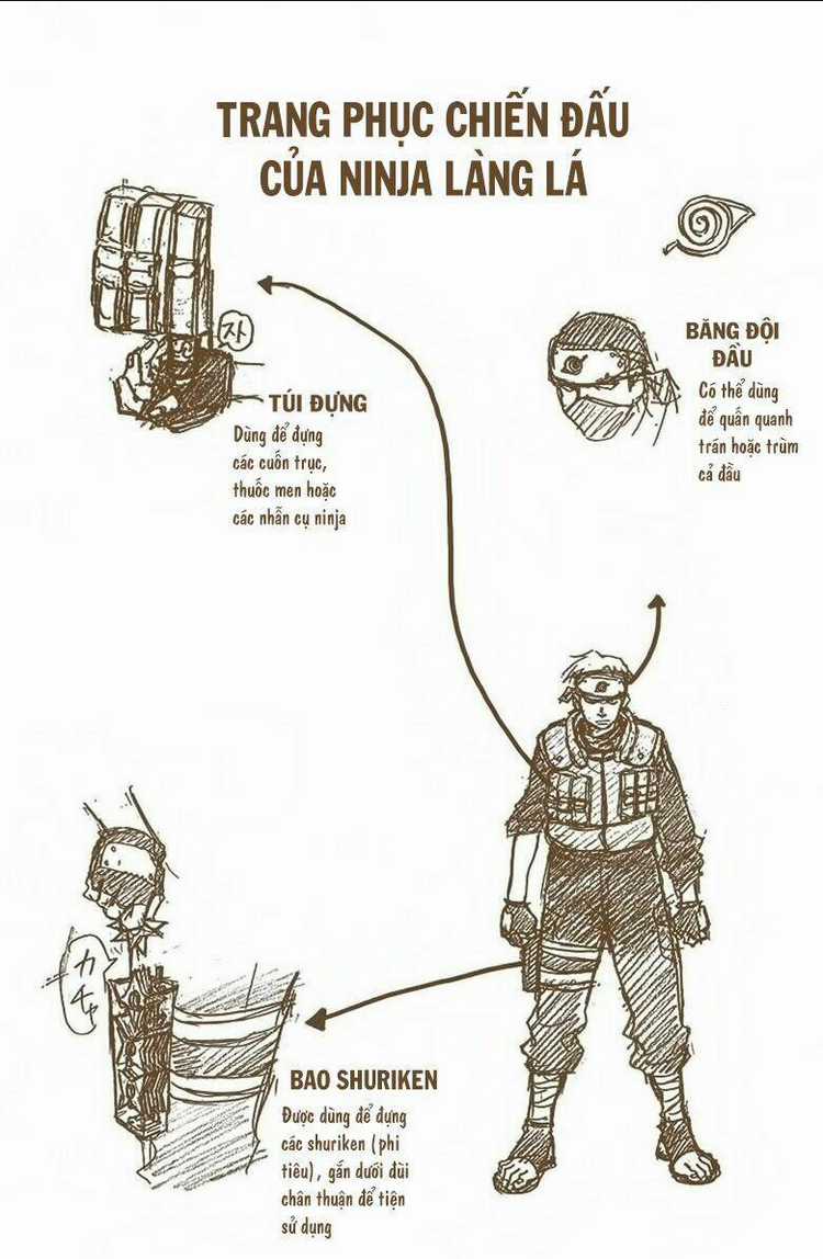 Cửu Vĩ Hồ Ly Màu Chapter 2 trang 23