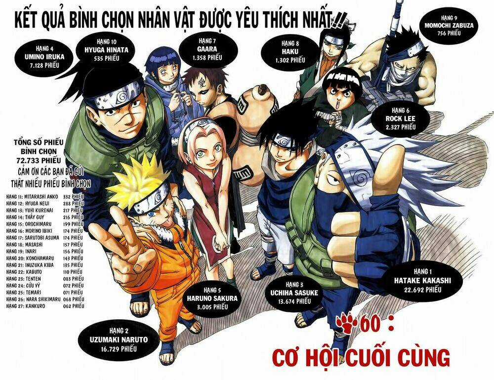 Cửu Vĩ Hồ Ly Màu Chapter 60 trang 4