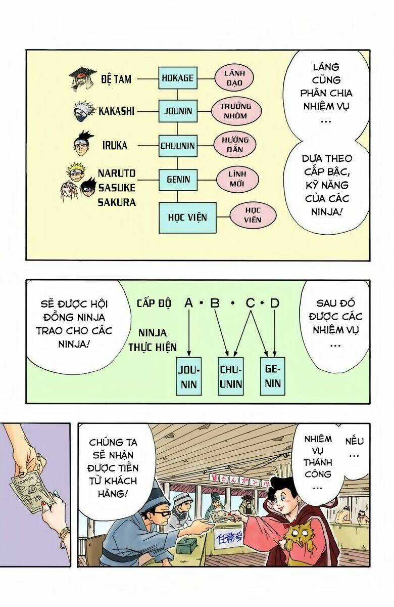 Cửu Vĩ Hồ Ly Màu Chapter 9 trang 7