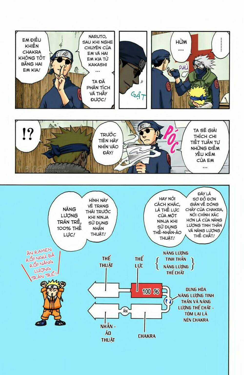 Cửu Vĩ Hồ Ly Màu Chapter 90 trang 4