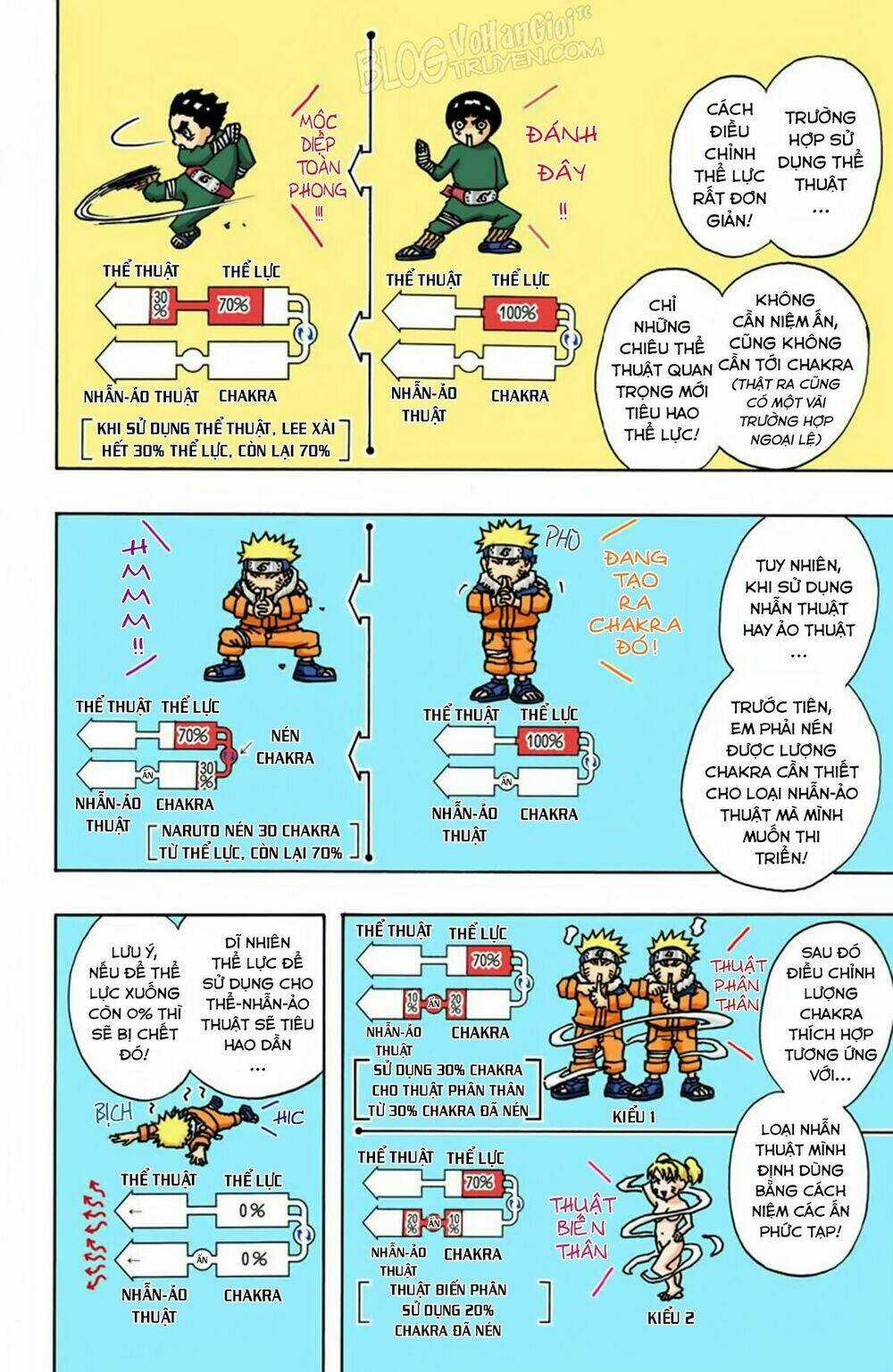 Cửu Vĩ Hồ Ly Màu Chapter 90 trang 5