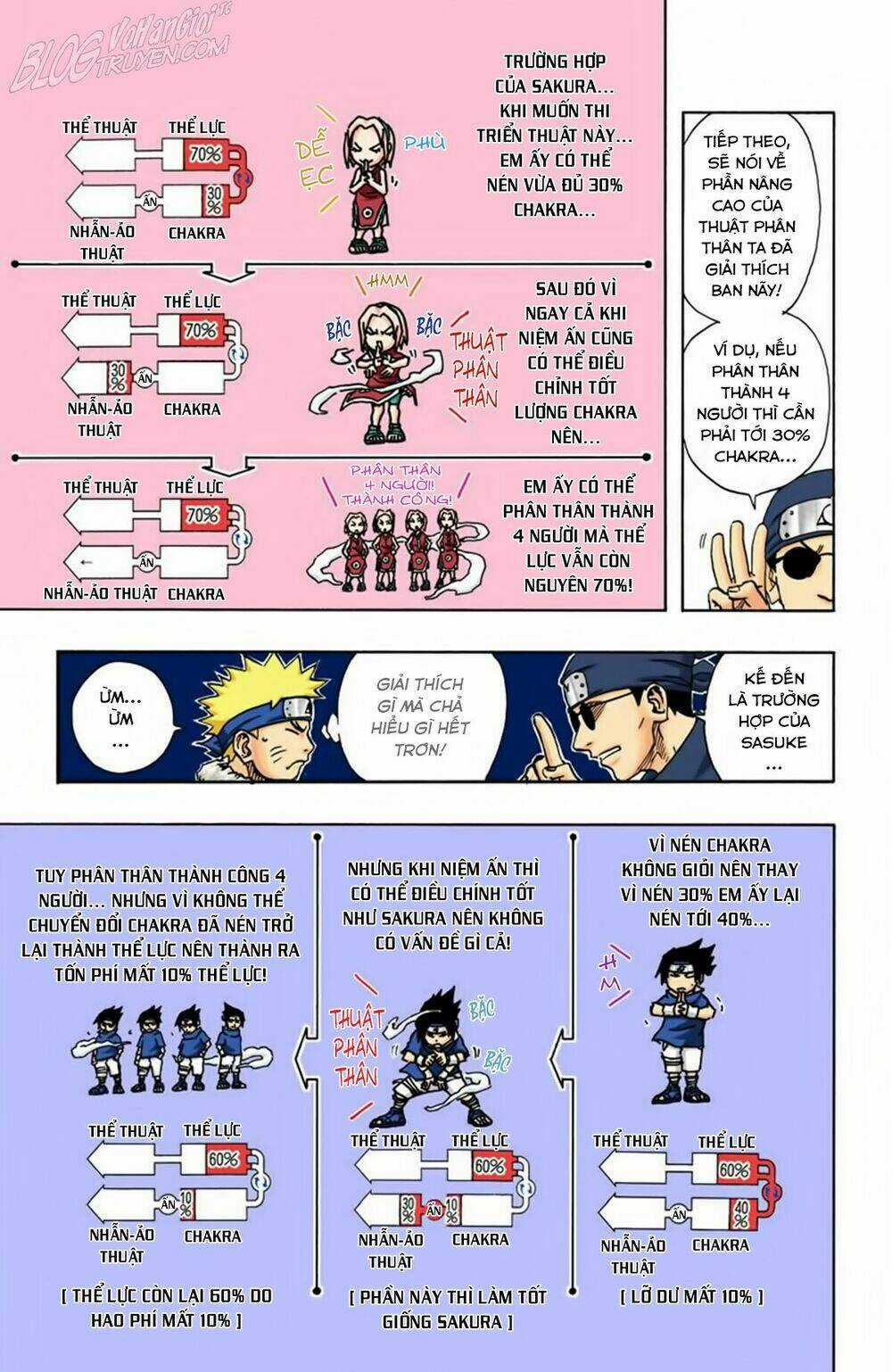 Cửu Vĩ Hồ Ly Màu Chapter 90 trang 6