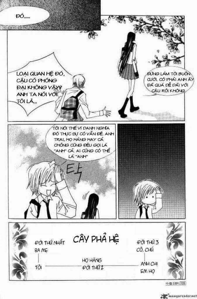 Cynical orange - Quả cam thủy tinh Chapter 2 trang 42
