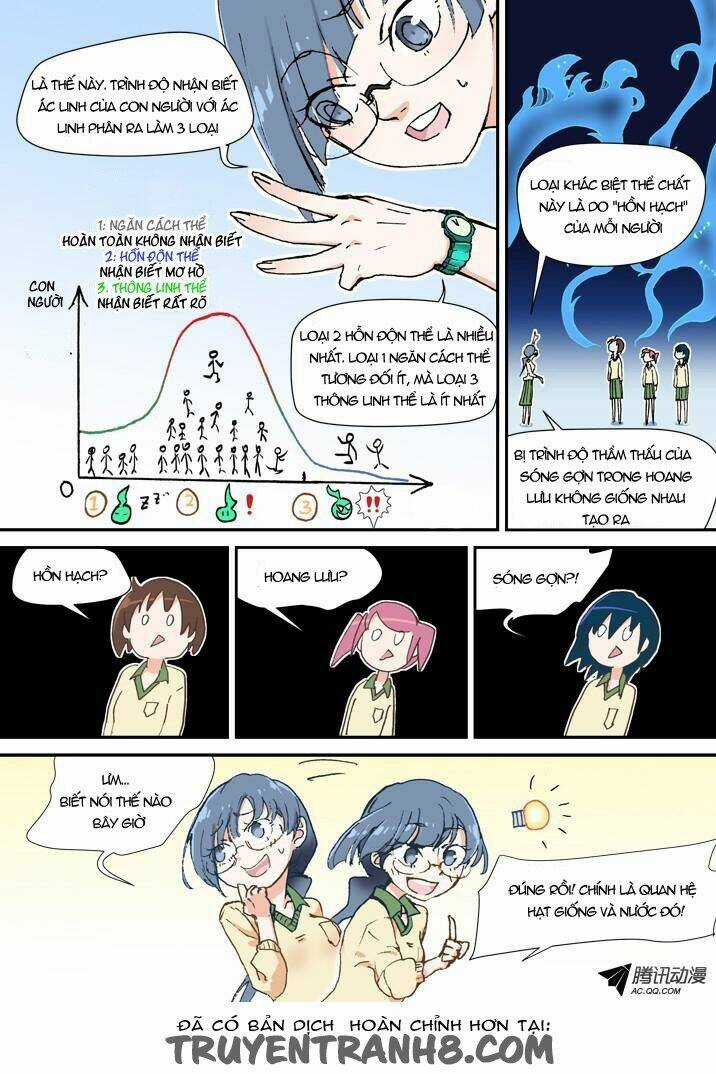 Dạ Du Thần Chapter 26 trang 4