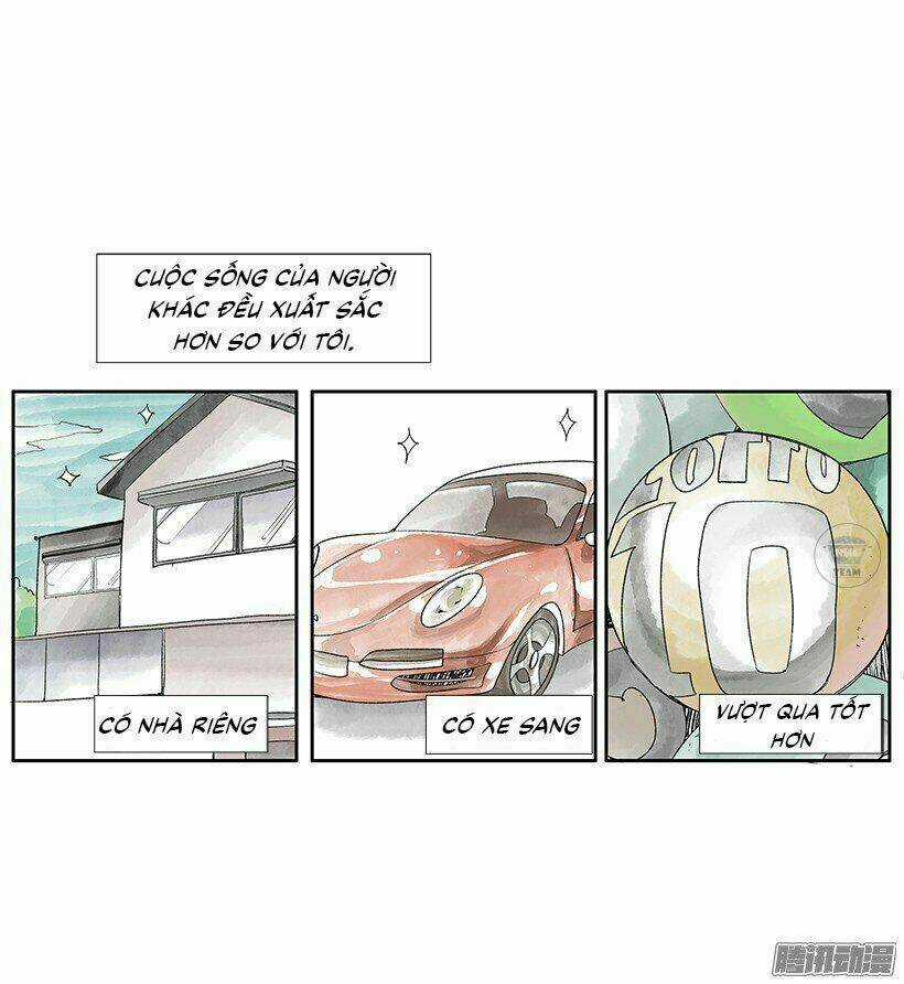 Đã Lâu Không Gặp, Hà Đông Thiên Chapter 1 trang 2