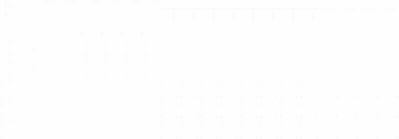 Đã Nếm Thử Thì Ăn Luôn Một Miếng Đi Chapter 17 trang 40