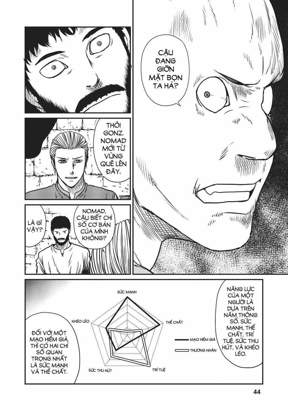 Dã Nhân Tái Sinh Chapter 8 trang 15