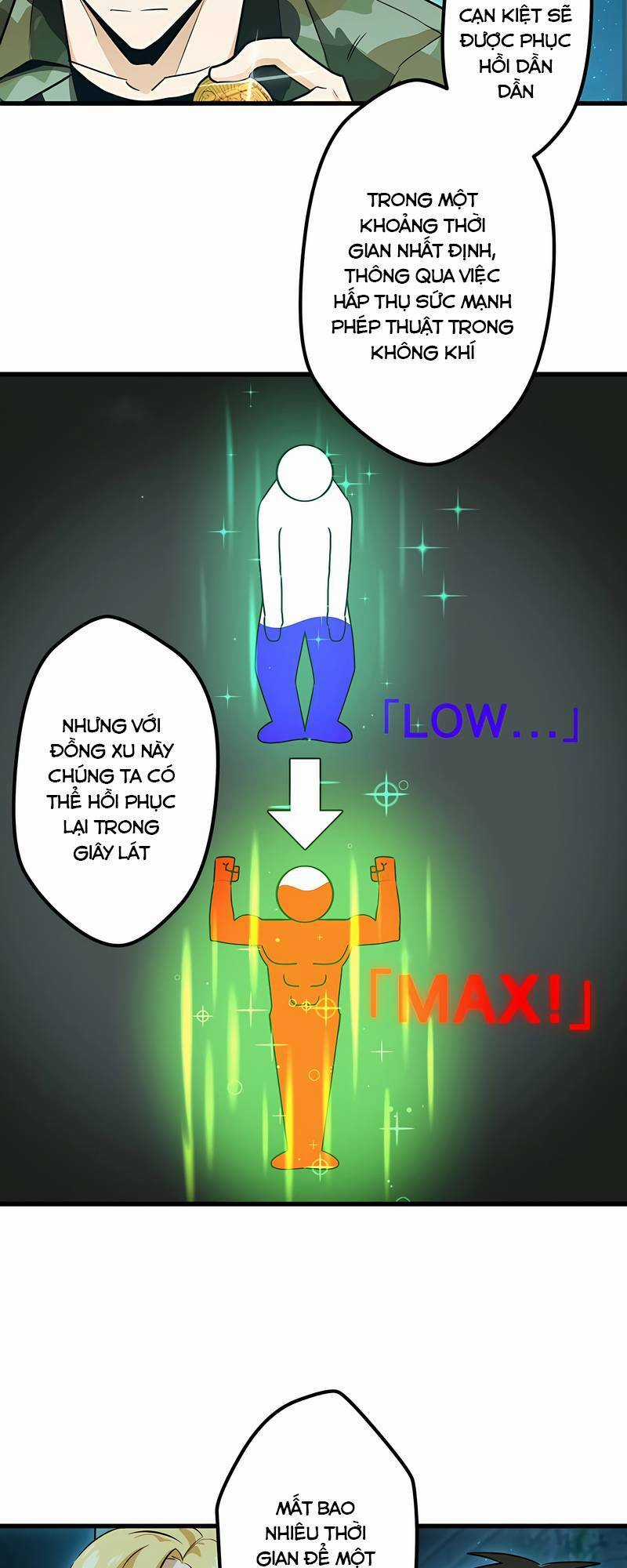 Đặc Chủng Binh Mạnh Nhất Chinh Phục Hầm Ngục Tại Dị Giới Chapter 13 trang 42