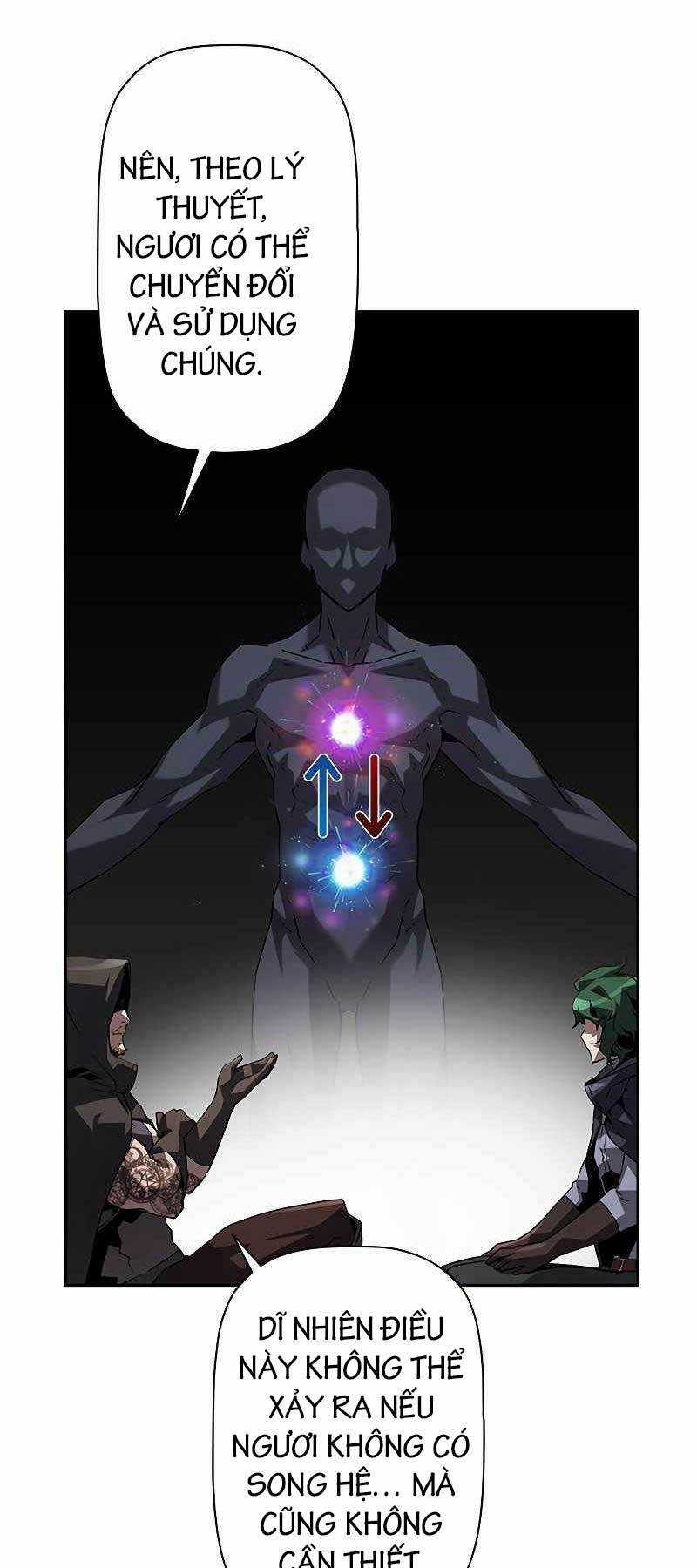 Đặc Tính Tiến Hóa Của Chiêu Hồn Sư Chapter 30 trang 20