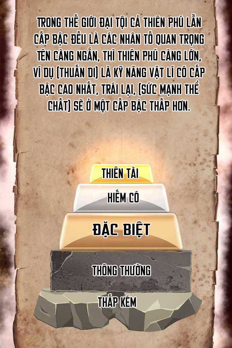 Đặc Tính Tiến Hóa Của Chiêu Hồn Sư Chapter 4 trang 115