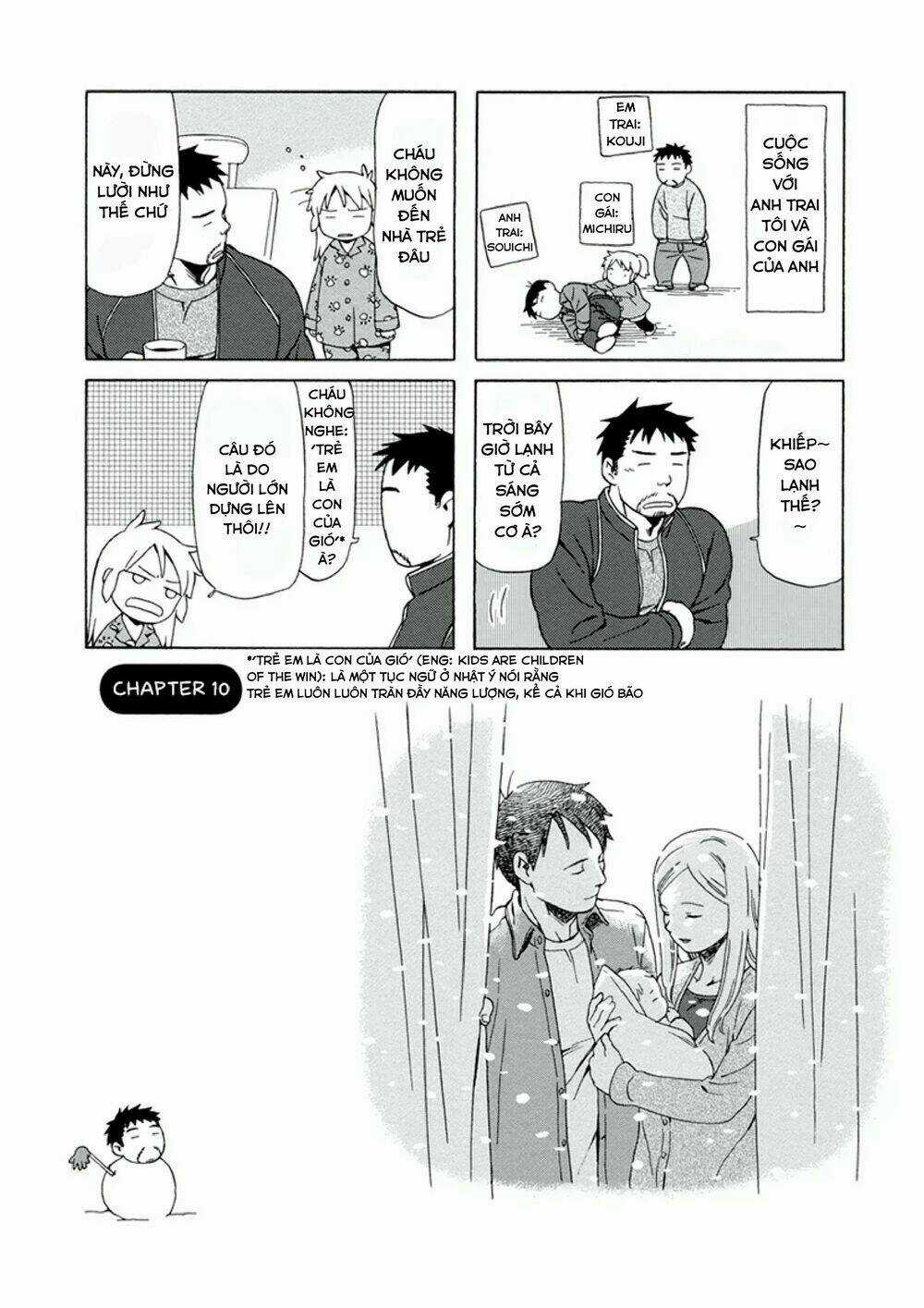 Dad, The Beard Gorilla And I Chapter 10 trang 2