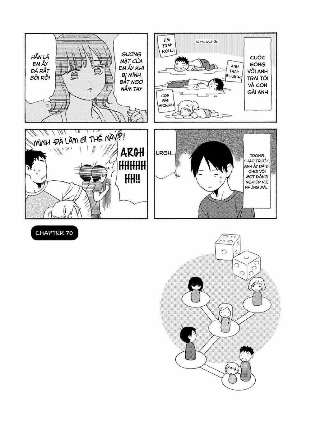 Dad, The Beard Gorilla And I Chapter 70 trang 3