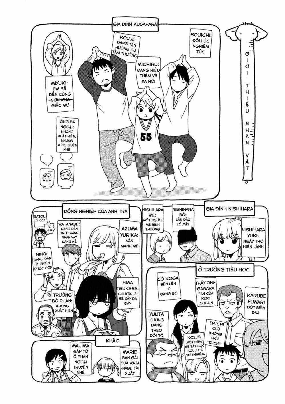 Dad, The Beard Gorilla And I Chapter 72 trang 3