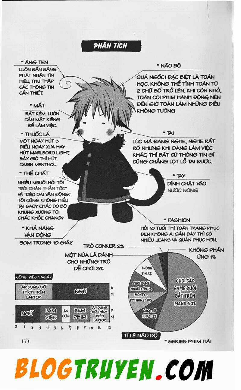 Đại Chiến Bóng Tối Chapter 8 trang 42