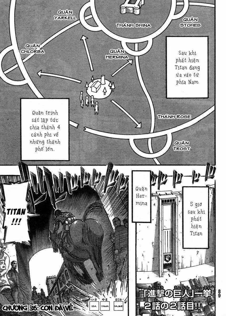 Đại Chiến Người Khổng Lồ Chapter 36 trang 1