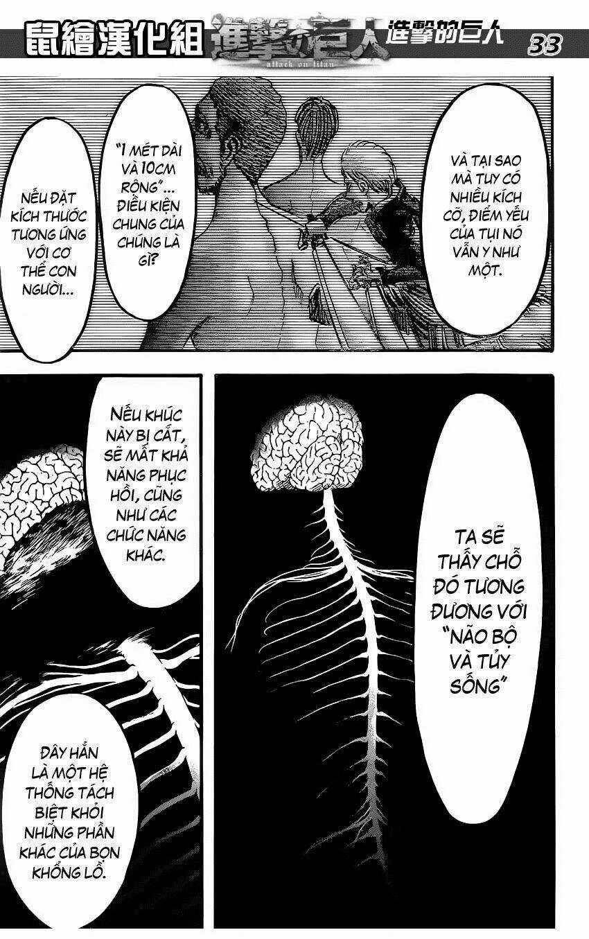 Đại Chiến Người Khổng Lồ Chapter 51 trang 33