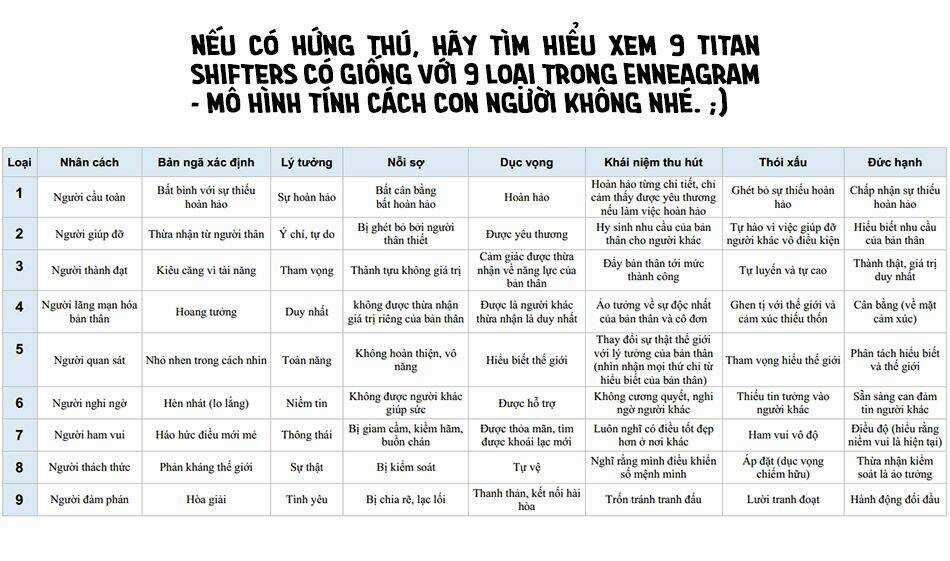 Đại Chiến Người Khổng Lồ Chapter 88 trang 57