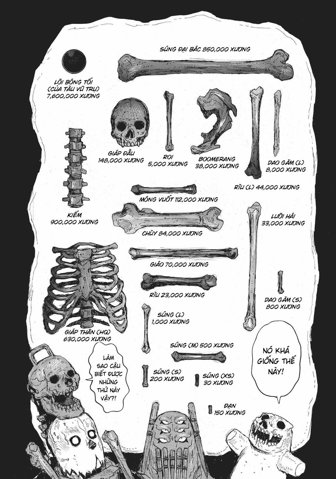 Dai Dark Chapter 26 trang 6