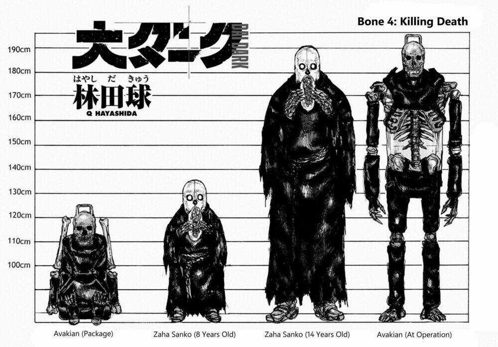 Dai Dark Chapter 4 trang 2