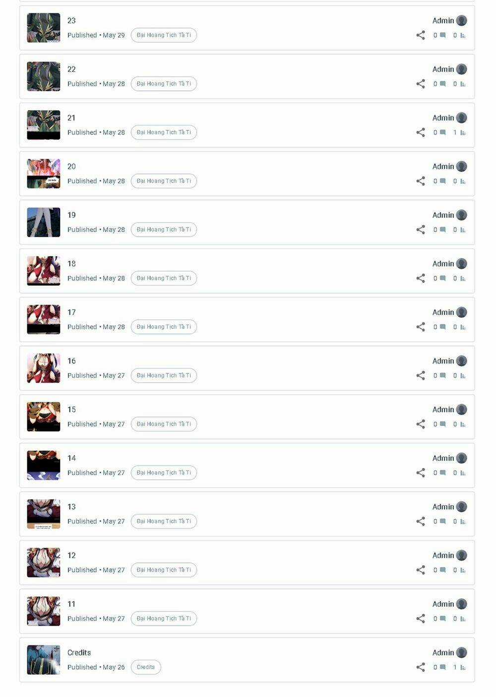 Đại Hoang Tịch Tà Ti Chapter 7 trang 61