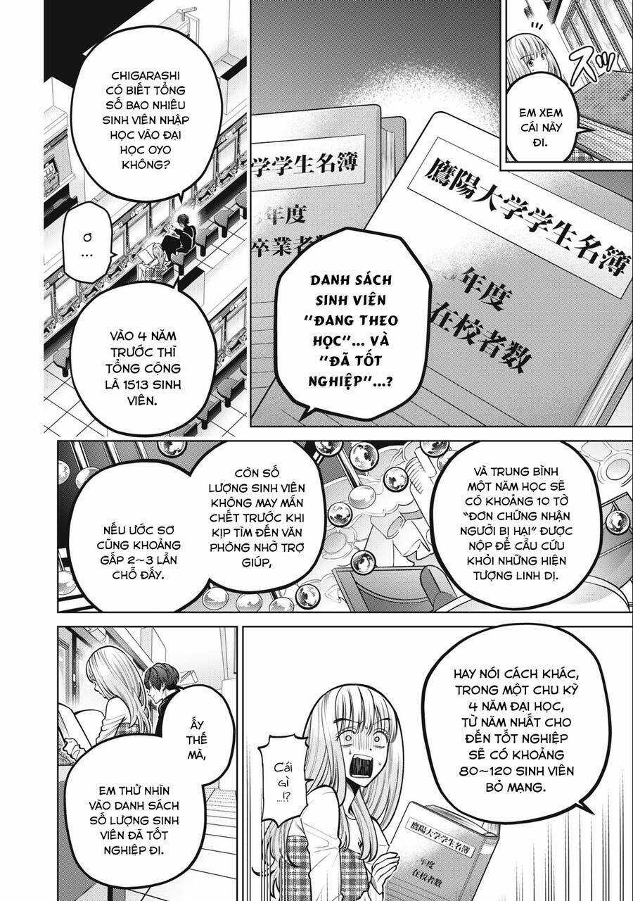 Đại Học Kinh Hoàng Chapter 43 trang 7