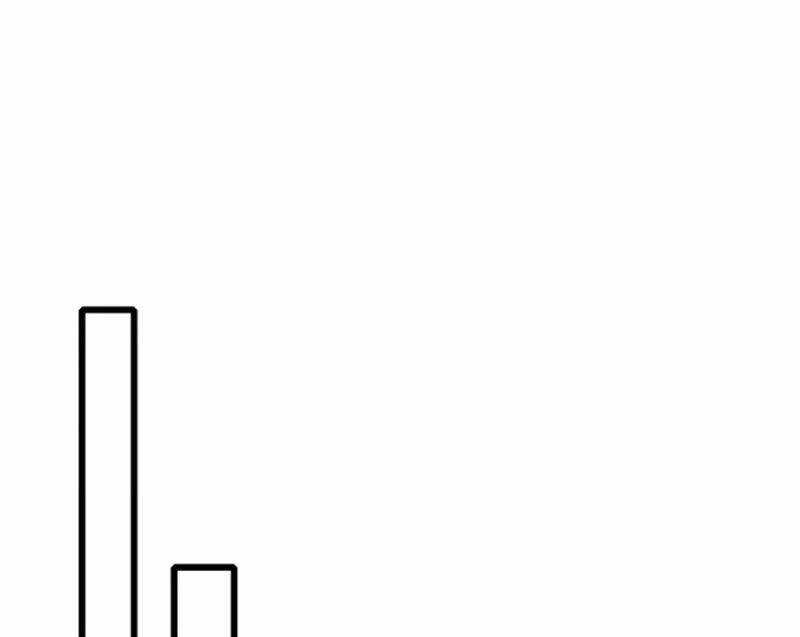 Đại Lão Xuống Núi: Bắt Đầu Từ Việc Trở Thành Thư Ký Chương 15 trang 34