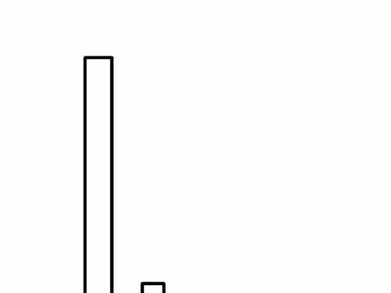 Đại Lão Xuống Núi: Bắt Đầu Từ Việc Trở Thành Thư Ký Chương 6 trang 97