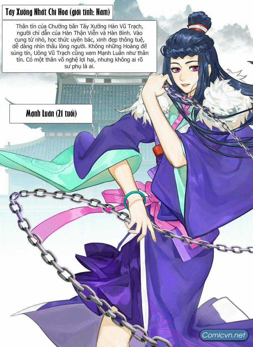 Đại Minh Quái Đàm Chapter 1 trang 2