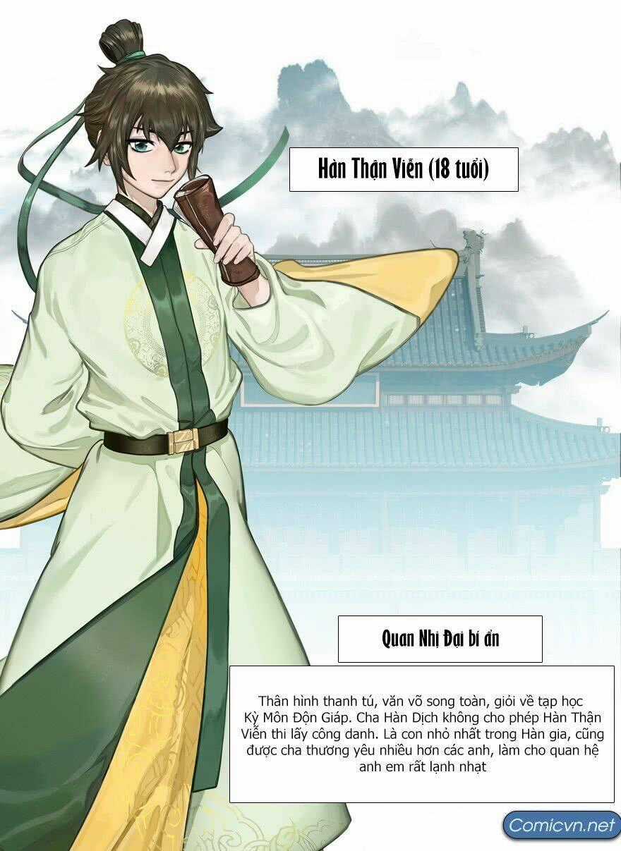 Đại Minh Quái Đàm Chapter 1 trang 3