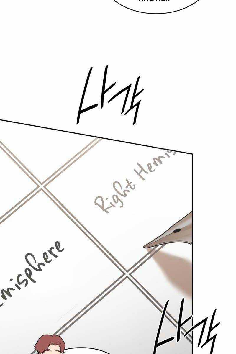 Đại Pháp Sư Toàn Năng Chương 17 trang 80